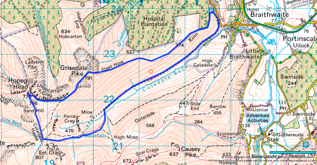 Route Map for Grisedale Pike ascent from Braithwaite